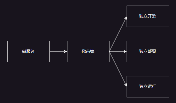 image-20240910015230334